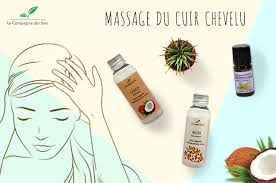 Epingle Sur Massages Bien Etre