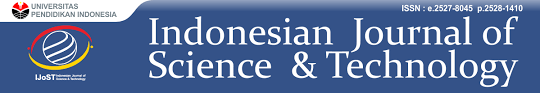 Search across a wide variety of disciplines and sources: Indonesian Journal Of Science And Technology