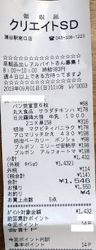 カウトコ 価格情報サイト 神奈川 クリエイトsd