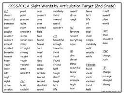 Second grade sight word list name:_____ **must know each word in a complete sentence! 2nd Grade Sight Words By Articulation Target By Speech Duo Tpt