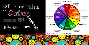 Check spelling or type a new query. Elements And Principles Of Design Style2designer