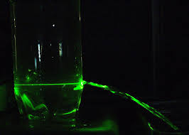 Total Internal Reflection Using A Soda Bottle Shade Sail Soda Bottles Science For Kids