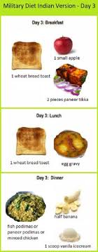 26 Best Indian Diet Plans Indian Diet Charts Images