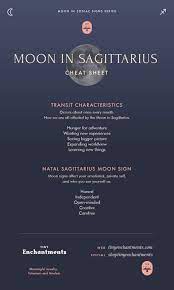 Free cancer horoscopes, love horoscopes, cancer weekly horoscope, monthly zodiac horoscope and daily sign compatibility if you've hidden a creative talent from a lover or potential sweetheart, then you could feel an urge to express yourself now. The Sagittarius Moon Sagittarius Moon Sign And Moon In Sagittarius Transit Meanings Cancer Moon Sign Virgo Moon Sign Scorpio Moon Sign