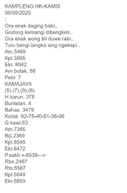 Pin Di Prediksi Togel Syair Hk Hongkong Malam Ini Jitu