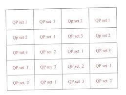 Seating Plan In Conducting Cbse Examination