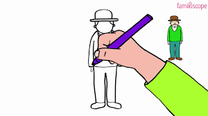 Dessiner Un Homme Avec Chapeau Dessin Bonhomme Dessin Apprendre A Dessiner
