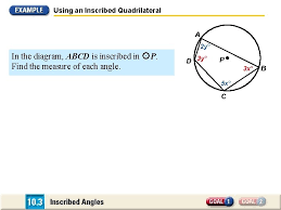 A quadrilateral can be inscribed in a circle if and only if the opposite angles are supplementary. Using Inscribed Angles An Inscribed Angle Is An