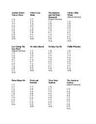 Item reporting readiness or content student process student correct. Texas Staar Grade 4 Reading Answer Key By Frontier Classroom Aids