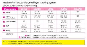 Mediven 30 40 Mmhg Dual Layer Stocking System
