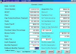 Lease Or Buy A Car Calculator Sada Margarethaydon Com