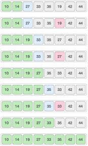 Data Structure And Algorithms Selection Sort Tutorialspoint