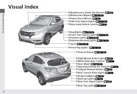 Check spelling or type a new query. 2016 Honda Hr V Owners Manual