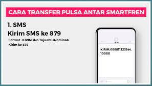 Cara bagi pulsa smartfren ke sesama transfer pulsa smartfren 1. Cara Transfer Pulsa Smartfren Dengan Mudah Tipandroid Tipandroid