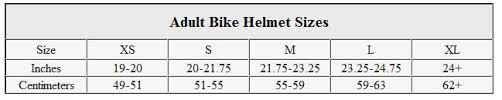 How To Size A Bicycle Helmet Cycle Spacers