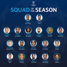@overmars its called probable lineups, just in case you cant read properly. Uefa Champions League On Twitter Ucl Squad Of The Season Most Saves In 2017 18 Alisson Becker