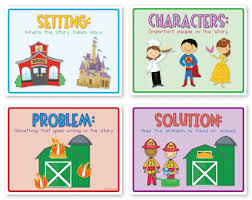 Story Structure Lessons Tes Teach