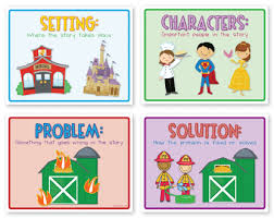 Story Elements Lessons Tes Teach