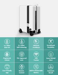 Tsa or transportation security administration luggage locks are locks that. Hot Sell Follow Smart Suitcase Robot Suitcase Smart Unlock Luggage Buy Luggage Tracking Device Kids Luggage Ride On Best Trolley Luggage Suitcase Product On Alibaba Com