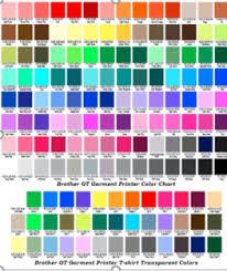 Working With Artwork Color Palette Basic