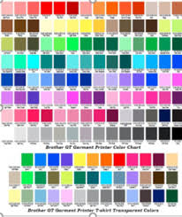 working with artwork color palette basic