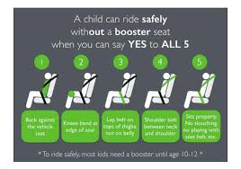 Booster Seat Requirements For Kids Booster Seat Car Safety Tips Booster Seat Requirements