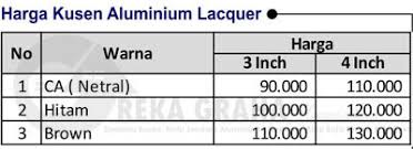 Harga pintu aluminium, harga jendela aluminium dan harga kusen aluminium per meter terbaru yang murah dan terjangkau tahun 2021 di bogor jawa barat. Spesialis Kusen Alumunium Bandung Reka Graha