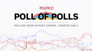 France Politico