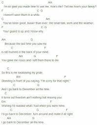 Back To December Ukulele Songs Ukelele Chords Ukulele Chords