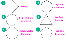 Sebutkan nama nama segi banyak yang kamu. Segi Banyak Beraturan Dan Tidak Beraturan Mikirbae Com
