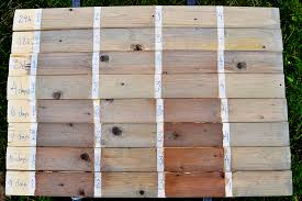 Instantly Age Wood Part Ii In 2020 Aging Wood Staining Wood Wood