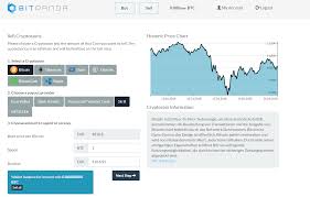 You can use it in stores, or in other places of purchase, which accept debit cards. You Don T Need Wavecrest For A Crypto Debit Card By Mike E Mars Medium