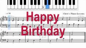 Other versions of this composition. Happy Birthday Easy Piano Sheet Music Notes Fast Slow Youtube