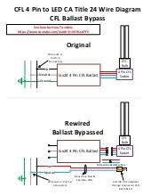 Converting from fluorescent lighting to led lighting has never been easier and as affordable. 4 Pin G24 Socket Cfl To Led Conversion For Canned Lights