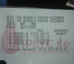 Aquí encontrarás un listado de los sorteos más jugados en santo domingo y un detalle de la loteria dominicana. Agencia 401 Home Facebook