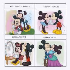 Kiss Meme Minnie And Mickey Mickey Mouse Memes Mickey Mouse Cartoon Mickey And Minnie Kissing