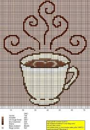 Ebay.com has been visited by 1m+ users in the past month Free Coffee Themed Cross Stitch Patterns Novocom Top