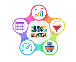 Hadoop Training in Bangalore, Big Data Hadoop Courses Online BTM ...