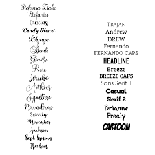 What font should i use for my website? Fonts Alex Me