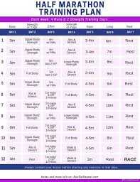 Oc Marathon Training Plan And Race Discount Code Run Eat Repeat Marathon Training Plan Half Marathon Training Plan Training Plan