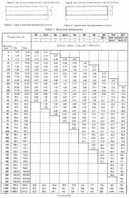 stainless steel stud bolt manufacturers in india ss nut