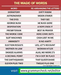 Do You Have Other Examples In Mind English Words Learn English English Grammar