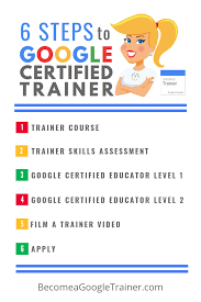 How To Become A Google Certified Trainer (6 Steps) | Shake Up Learning