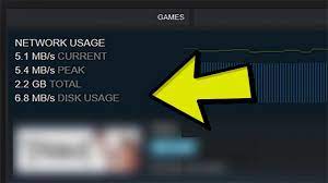 Slow Download Speed On Steam: 5 Ways To Permanently Fix This