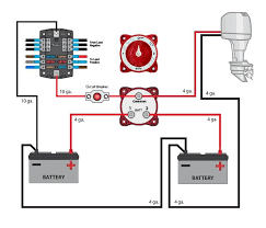 It shows the components of the circuit as simplified shapes, and the capacity and signal links together with the devices. Image Result For Basic Boat Wiring Boat Wiring Boat Plans Wooden Boat Building