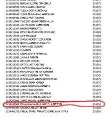 Nama kelas ips biasanya sangat diperlukan bagi setiap pelajar yang sedang atau akan memilih jurusan ips (ilmu pengetahuan sosial). Nama Kelas Unik Ips Sedang