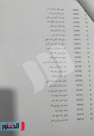 Maybe you would like to learn more about one of these? Ø¨Ø§Ù„Ø£Ø³Ù…Ø§Ø¡ Ù‚ÙŠØ¯ 102 Ù…Ù† Ø®Ø±ÙŠØ¬ÙŠ Ø§Ù„ØªØ¹Ù„ÙŠÙ… Ø§Ù„Ù…ÙØªÙˆØ­ ÙÙŠ Ù†Ù‚Ø§Ø¨Ø© Ø§Ù„Ù…Ø­Ø§Ù…ÙŠÙ†