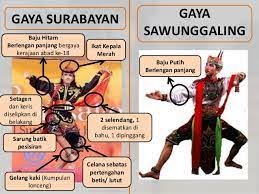 We did not find results for: Dunia Perawat Tari Remo Kesenian Tari Yang Berasal Dari Jawa Timur