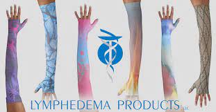 Pin On Lymphedema Products