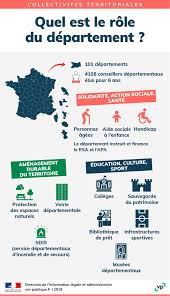 Comment expliquer le désintérêt des jeunes pour le vote ? Elections Departementales Et Regionales Les 20 Et 27 Juin